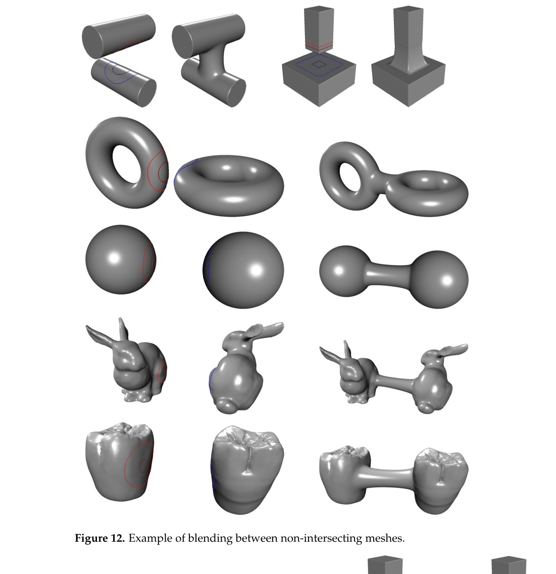 Parametric Blending with Geodesic Curves on Triangular Meshes