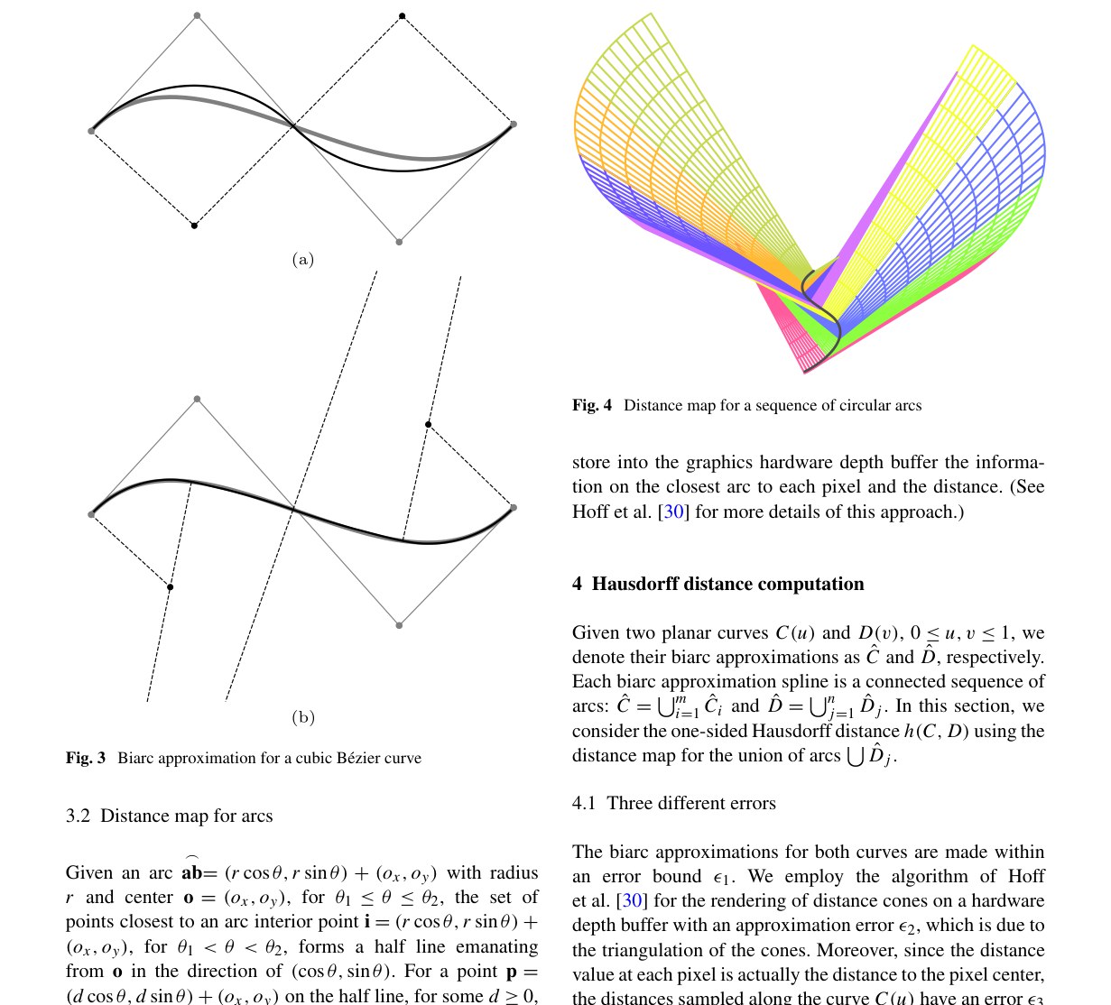 Precise Hausdorff Distance for Planar Curves