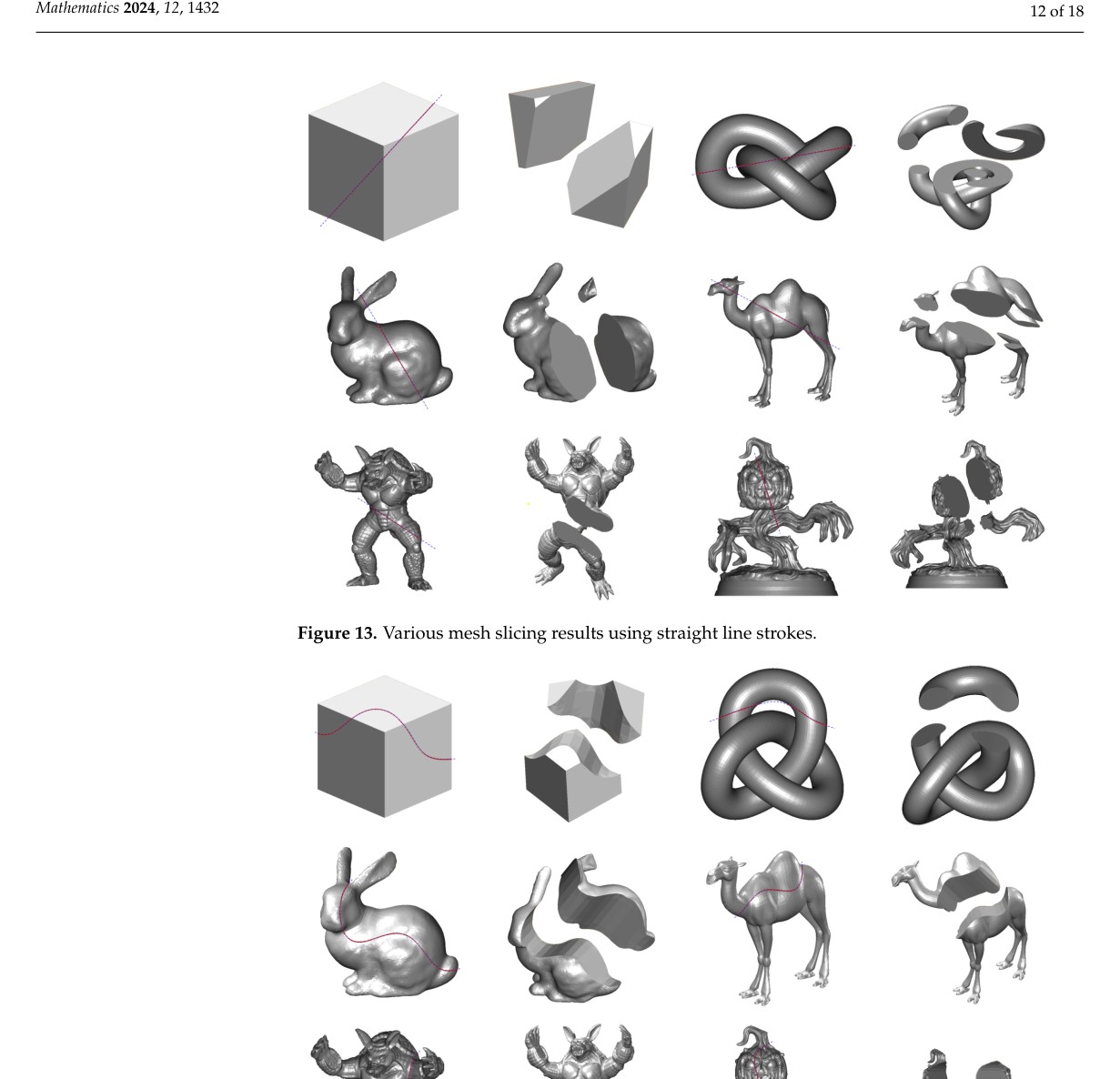An Effective Method for Slicing Triangle Meshes Using a Freeform Curve