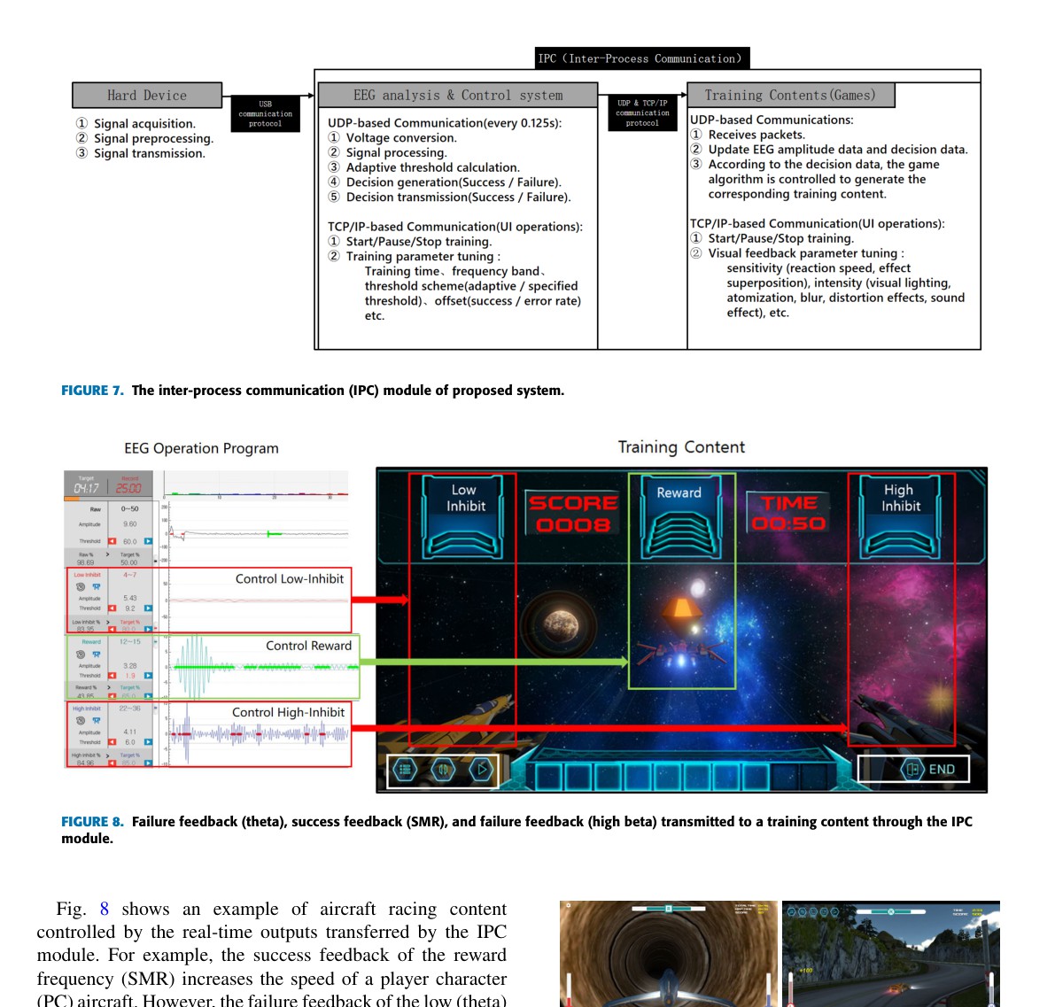 Effective Neurofeedback Training Using Serious Video Games