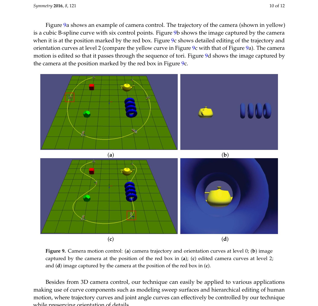 Multilevel Editing of B-Spline Curves
