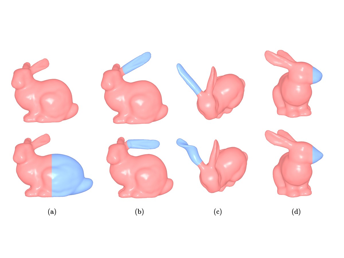 A Unified Framework for Signed Distance Field Deformations via Inverse Mapping